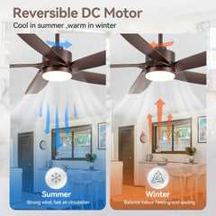 54-inch 5-Blade Integrated LED Ceiling Fan with Light Remote,6in and 12in Downrod Included