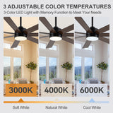 Mavora 62-Inch 7-Blade Ceiling Fan With Light