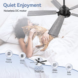 Ventari 52-Inch Black 5-Blade Ceiling Fan With Light & Remote