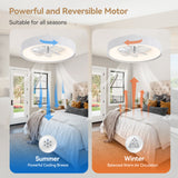 Brenon 19.3" White Low Profile Ceiling Fan With Light & Remote