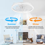 Iveren 20" White Caged Ceiling Fan With LED Light & Remote