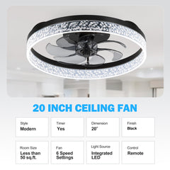 20 Inch 7-Blade Low Profile Flush Mount Ceiling Fan with Remote and Light Included