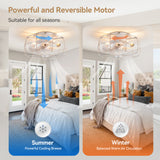 12.5-in Industrial Flush Mount Small Caged Ceiling Fan with Remote Light(7-Blade)