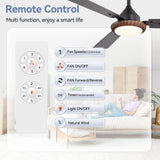 Brynis 48-Inch 3-Blade Ceiling Fan With Light