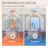 Elden 46-Inch White Ceiling Fans With Lights, 2-Pack