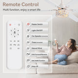 Elden 46-Inch White Ceiling Fans With Lights, 2-Pack