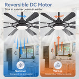 52-inch Modern Ceiling Fan with 8 Reversible Blades, 22W LED Light, Quiet DC Motor, 3 Color Temps, Remote Control, 4"and 8" Downrods Included