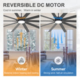 Evis 84 Inch Ceiling Fan With Light and Remote