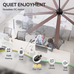 84" Industrial Matte Black Ceiling Fan No Light with Remote Control, 9 Reversible Blades, DC Motor, 6 Speeds, Forward/Reverse Airflow, 3 Downrods (8"/12"/24"), For Large Indoor Spaces