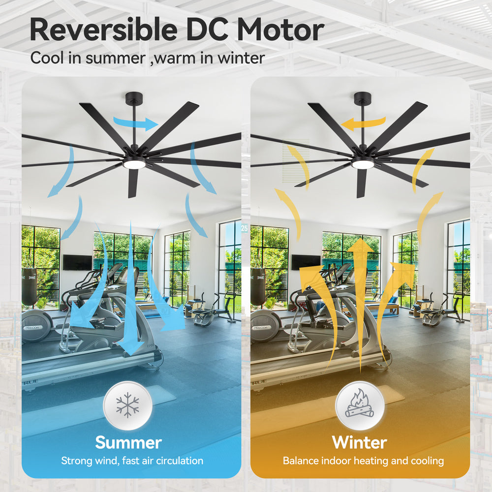 Virelia 84 Inch Large Ceiling Fan for Living Room With Light and Remote