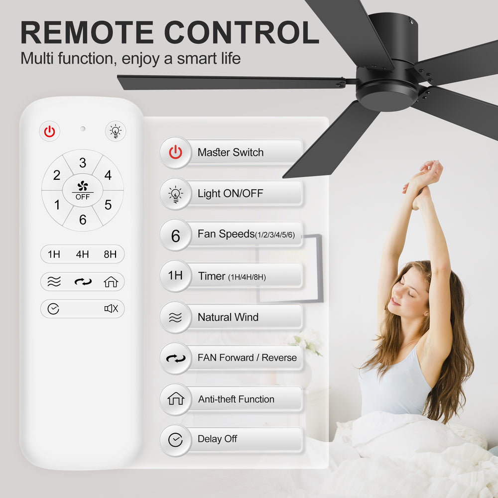 Liora 2-Pack 42" Flush Mount Ceiling Fans Without Lights