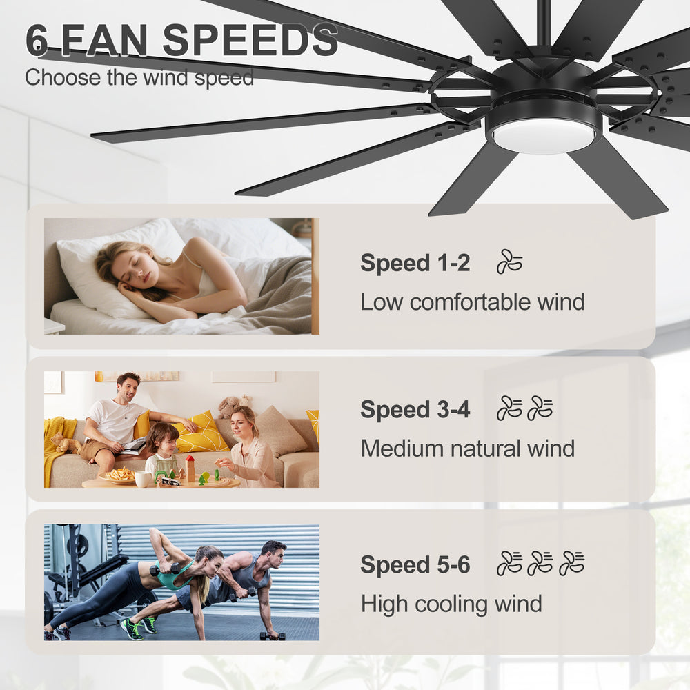 Dualvora 72/80 Inch Large Ceiling Fan With Light & Remote