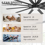 Dualvora 72/80 Inch Large Ceiling Fan With Light & Remote
