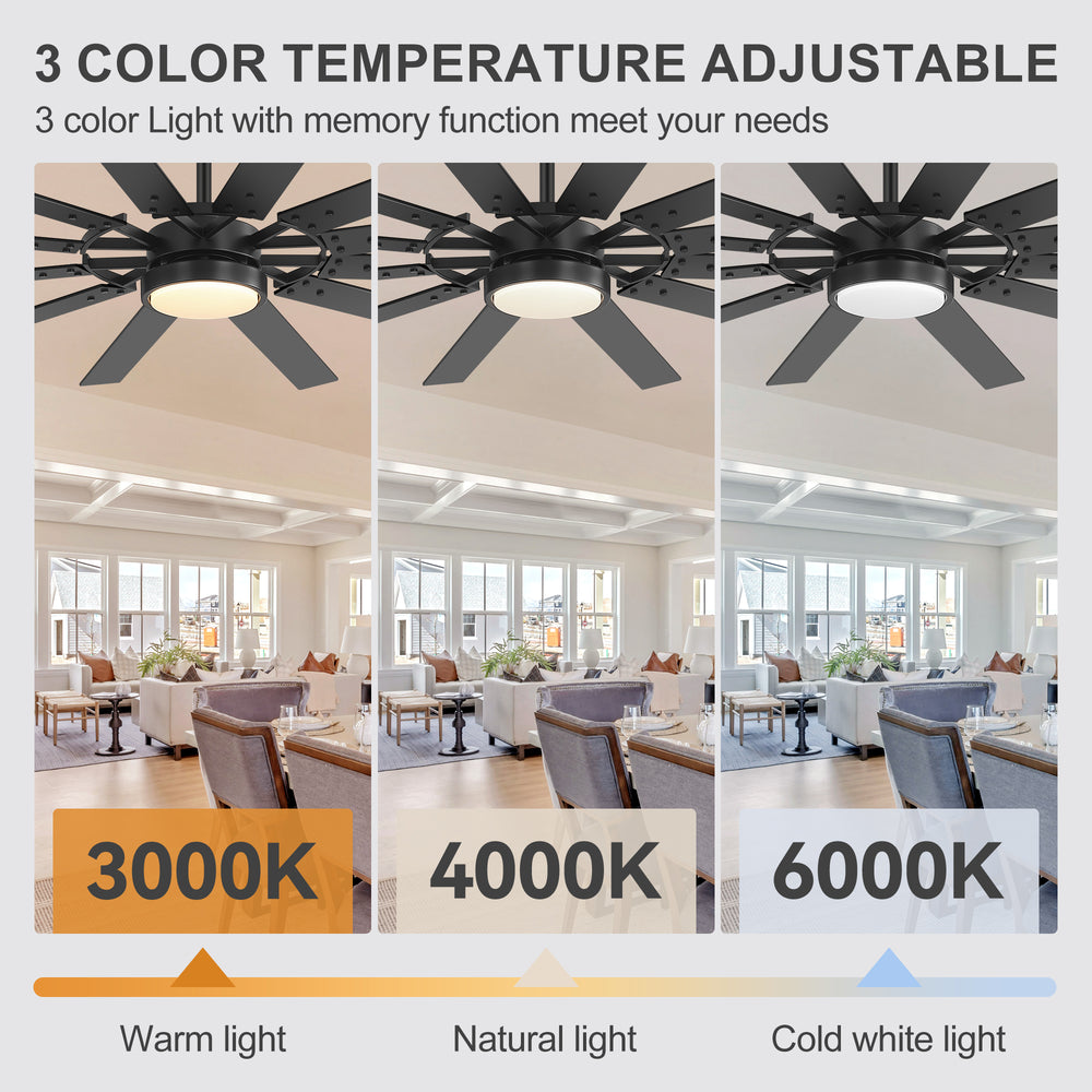 Dualvora 72/80 Inch Large Ceiling Fan With Light & Remote