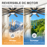 Dualvora 72/80 Inch Large Ceiling Fan With Light & Remote