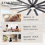 Dualvora 72/80 Inch Large Ceiling Fan With Light & Remote