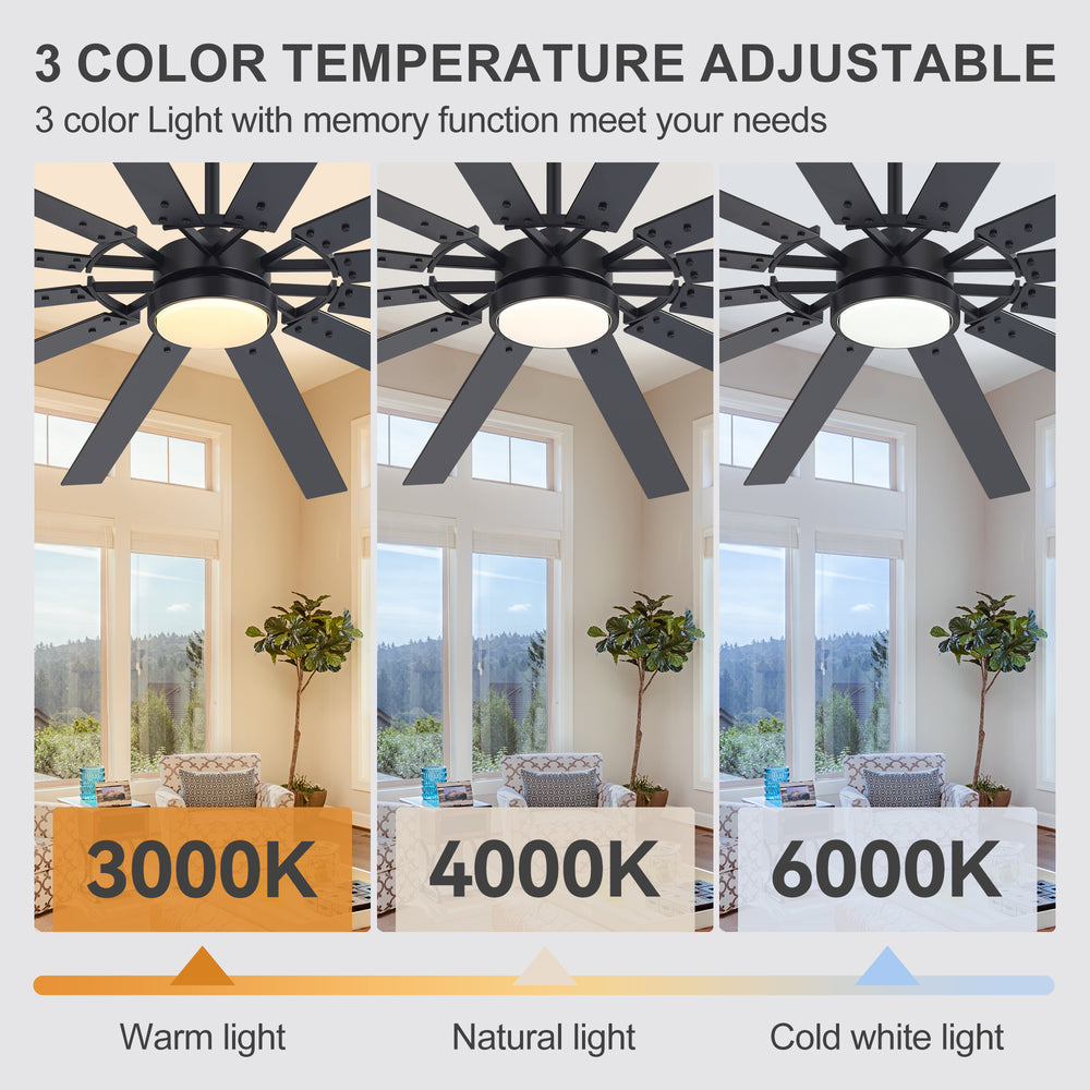 Dualvora 72/80 Inch Large Ceiling Fan With Light & Remote