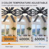 Dualvora 72/80 Inch Large Ceiling Fan With Light & Remote