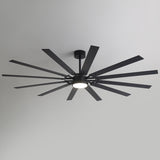 Dualvora 72/80 Inch Large Ceiling Fan With Light & Remote