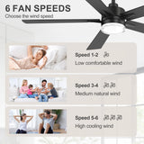 Auralis 52-Inch 5-Blade Ceiling Fan With Light & Remote
