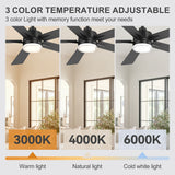 Auralis 52-Inch 5-Blade Ceiling Fan With Light & Remote