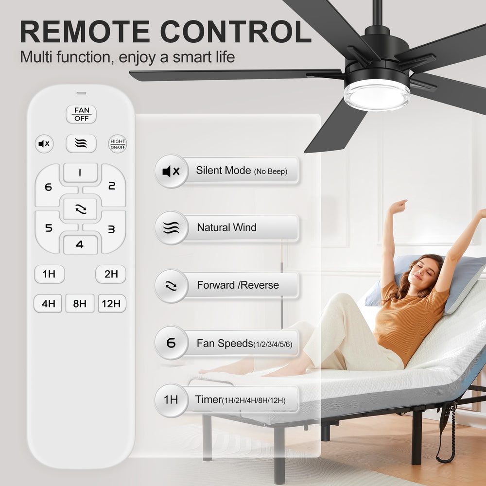 Auralis 52-Inch 5-Blade Ceiling Fan With Light & Remote