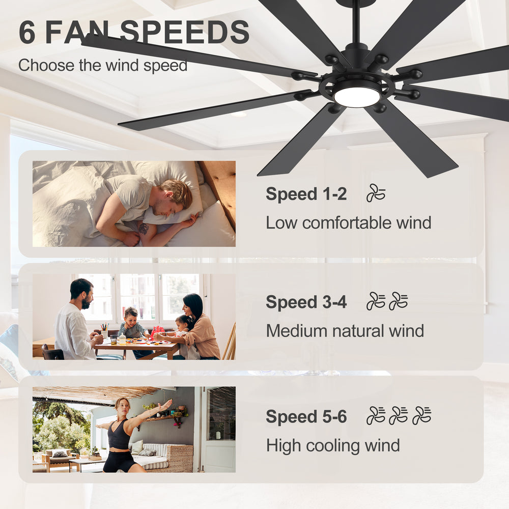 Jovora 72-inch large black 8-blade ceiling fan with light 6 speed settings low comfortable medium natural high cooling airflow