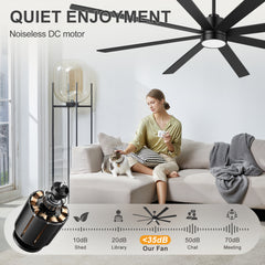 72-Inch Large Ceiling Fan with Light, Matte Black 8-Blade Ceiling Fan, Quiet DC Motor, 3CCT LED, Reversible, 6 Speeds Remote, Timer, Downrod Mount