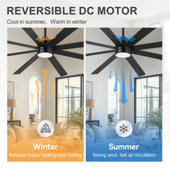 72-Inch Large Ceiling Fan with Light, Matte Black 8-Blade Ceiling Fan, Quiet DC Motor, 3CCT LED, Reversible, 6 Speeds Remote, Timer, Downrod Mount
