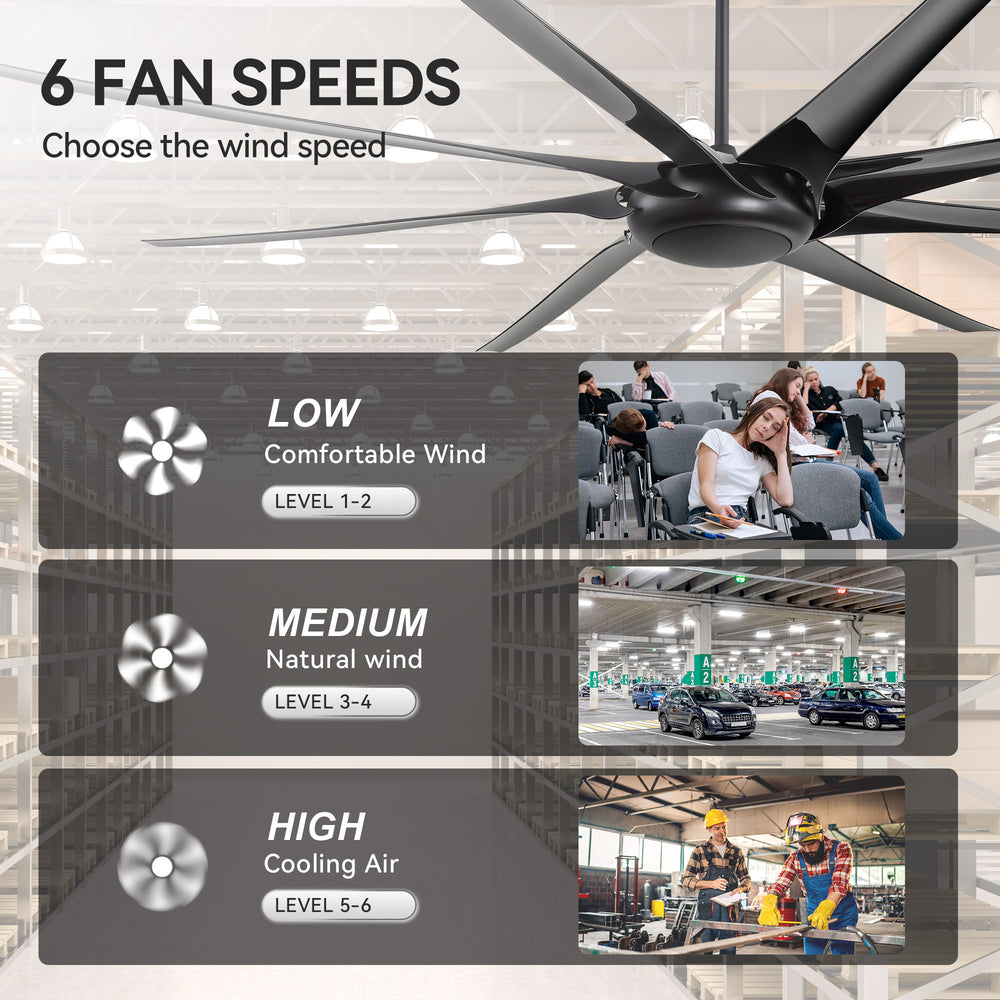 AeroSpan-XL large black ceiling fan with 6 speed settings from low and medium to high airflow