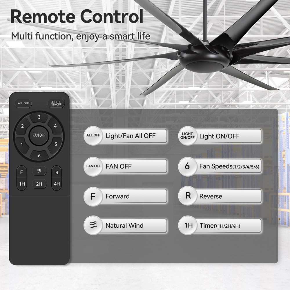 AeroSpan-XL large black ceiling fan remote control with 6 speeds, forward and reverse, natural wind mode, timer and light controls