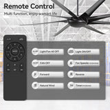 AeroSpan-XL large black ceiling fan remote control with 6 speeds, forward and reverse, natural wind mode, timer and light controls