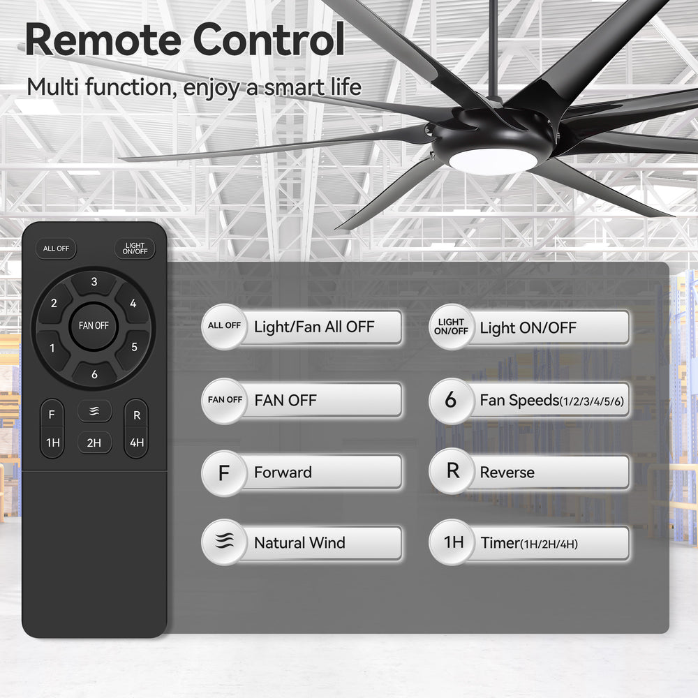 AeroSpan-XL large black ceiling fan with light remote control featuring 6 speeds, forward and reverse, natural wind mode, and timer