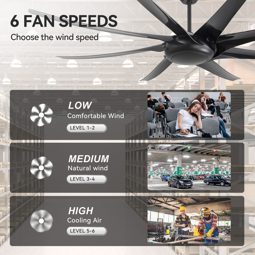 AeroSpan-XL large black ceiling fan with 6 speed settings, from low comfortable airflow to high cooling airflow