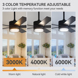 Ventorra 52/72 Inch Ceiling Fan With Light and Remote