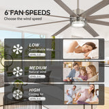 Ventorra 52/72 Inch Ceiling Fan With Light and Remote