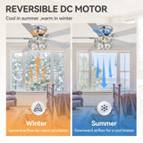 Solvian 52" Crystal Flush Mount Ceiling Fan With Light & Remote