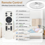 Mistrara 20-Inch Flush Mount Ceiling Fan With Light