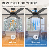 Nivora 48/56/60-Inch Ceiling Fan With No Light and Remote