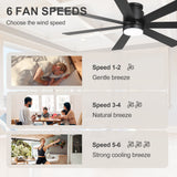 Veyra 60-inch black flush mount ceiling fan with 6 adjustable fan speeds