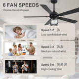 Rylis 52-Inch Farmhouse Ceiling Fan With Light & Remote