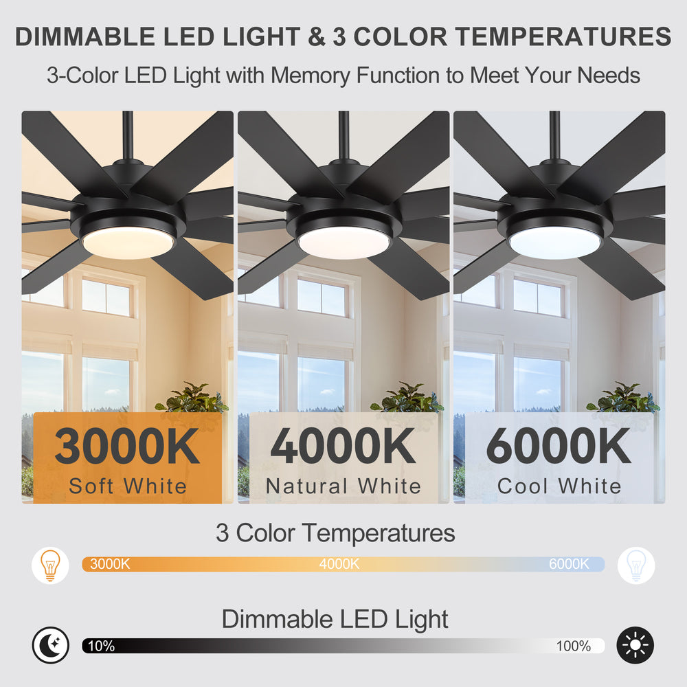 Solora 60/72 Inch Large Ceiling Fan With Light and Remote