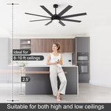 Solora 60/72 Inch Large Ceiling Fan With Light and Remote