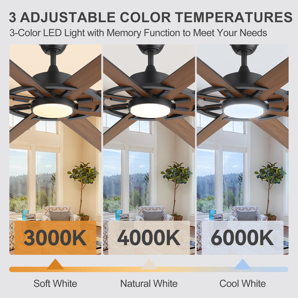 72 Inch Large Ceiling Fan with Light, 8 Reversible Blades, Quiet DC Motor, 6 Speeds Remote Control, 3CCT Dimmable LED, Reversible Airflow, 5-inch and 10-inch Downrods Included