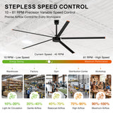 AeroVault HVLS industrial ceiling fan with stepless 10–81 RPM speed control for adjustable airflow in warehouses, factories, gyms, distribution centers, and workshops.