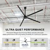 AeroVault 12 FT HVLS industrial ceiling fan with a PMSM motor operating at just 36 dBA for ultra-quiet, stable performance.