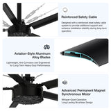 AeroVault HVLS industrial ceiling fan featuring reinforced safety cables, aviation-style aluminum alloy blades, and an advanced permanent magnet synchronous motor.