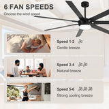 72 Inch 7-Blade Ceiling Fan with Light & Remote