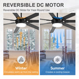72 Inch 7-Blade Ceiling Fan with Light & Remote