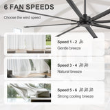 Arvessa 100 Inch Industrial No Light Ceiling Fan With Remote